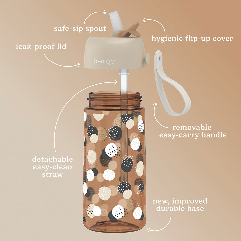 bentgo-kids-whimsy-and-wonder-prints-water-bottle-x7 BGKDWB1-DOT_3.jpg