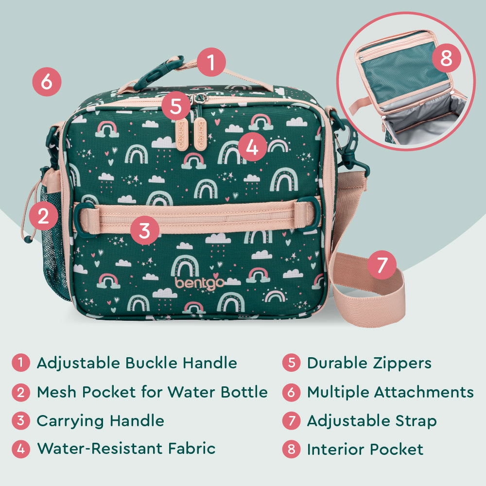 bentgo-kids-prints-lunch-bag-i7 BGPTBAG-CNS_05.jpg