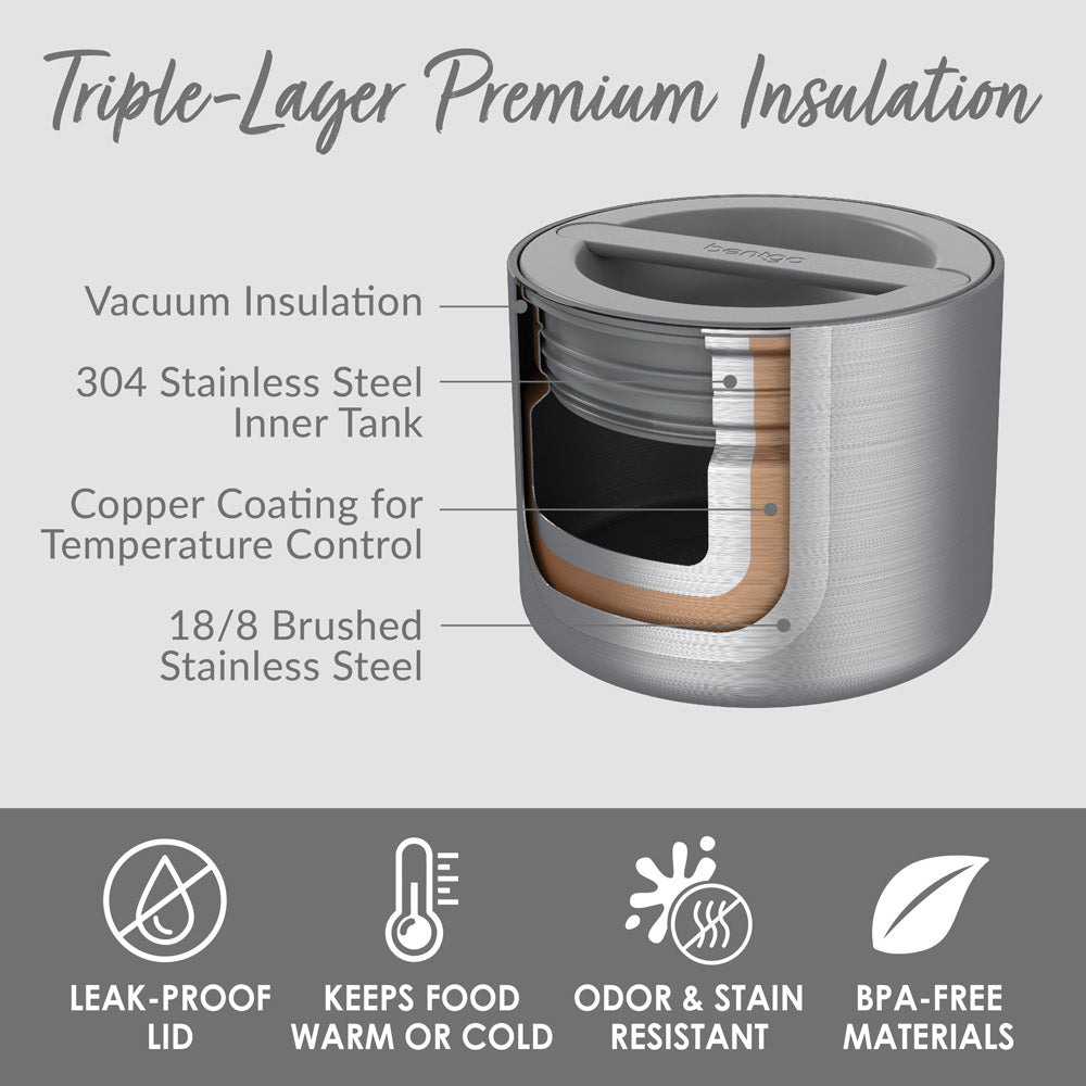 bentgo-stainless-steel-insulated-food-container-p5 BGSSCAN-SS_3.jpg